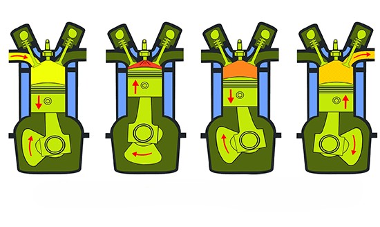 الأشواط الأربعة للمحرك: كيف تتحول طاقة الوقود إلى عزم دوران خطوة بخطوة